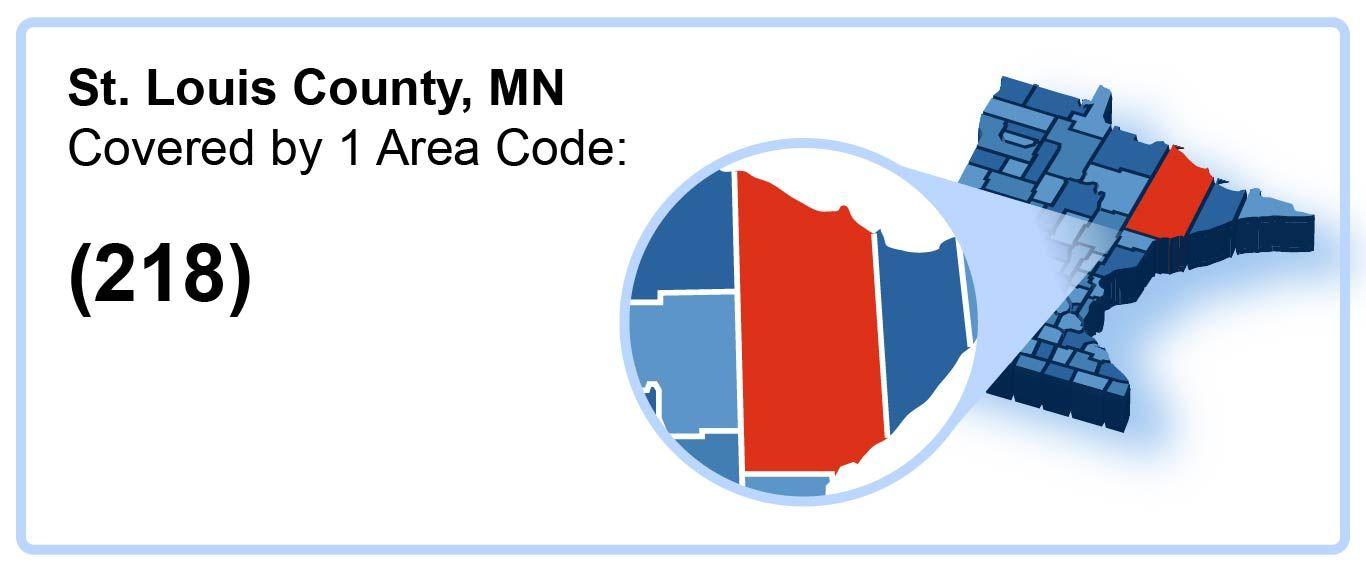 218_Area_Code_in_St. Louis_County_Minnesota