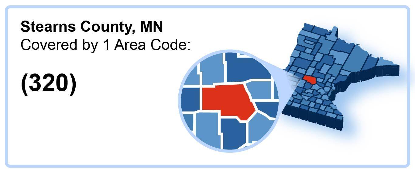 320_Area_Code_in_Stearns_County_Minnesota