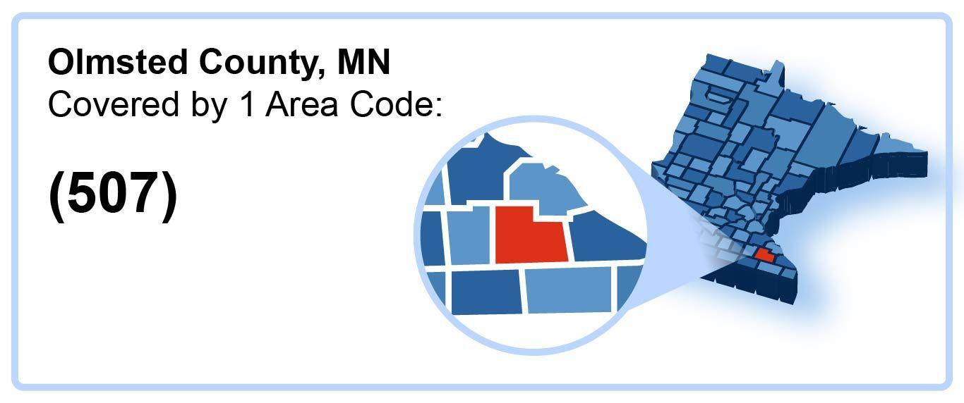 507_Area_Code_in_Olmsted_County_Minnesota