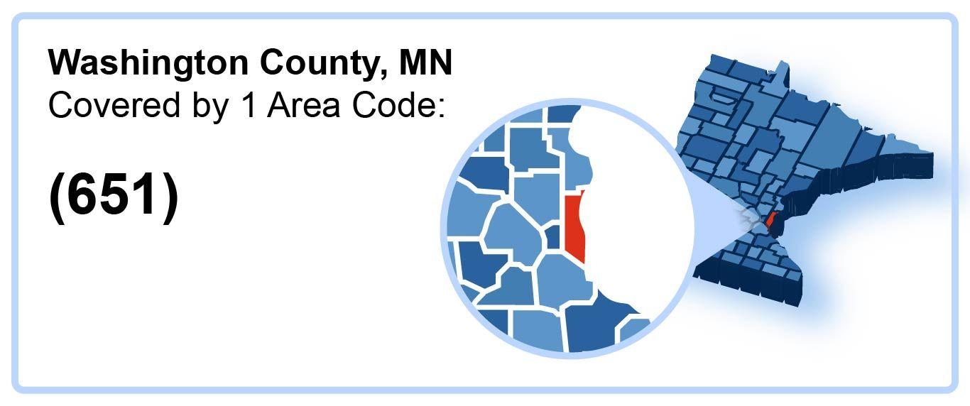 651_Area_Code_in_Washington _County_Minnesota